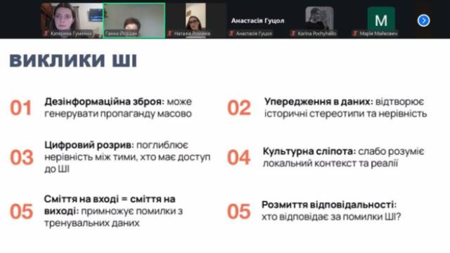 Виклики ШІ